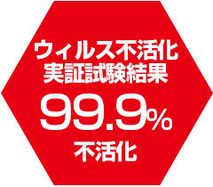 ウィルス不活化実証試験結果99.9%不活化